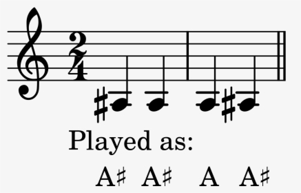 Notes In 3 4 Time Signature, HD Png Download, Transparent PNG