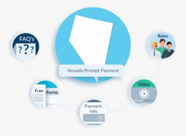 Nevada Prompt Payment Faq - 祇園 甲 部 紋章, HD Png Download, Transparent PNG