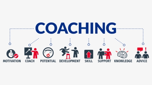 Coaching - Leadership Coaching, HD Png Download, Transparent PNG
