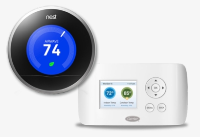 Nest Thermostat, HD Png Download, Transparent PNG