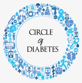 World Diabetes Day 2018 Theme, HD Png Download, Transparent PNG