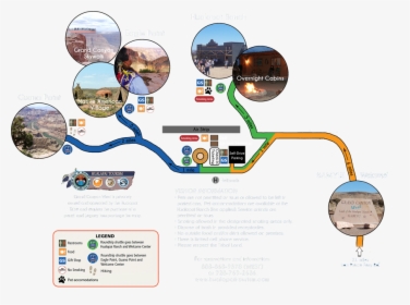 Grand Canyon West Rim Tour Map, HD Png Download, Transparent PNG