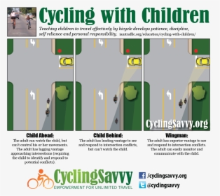 Cycling With Kids Illustration - Lateral Position Driving, HD Png Download, Transparent PNG