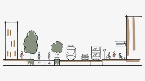 Conceptual Diagram Of An Ideal Street Design - Illustration, HD Png Download, Transparent PNG