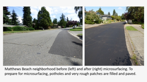 Matthews Beach Microsurfacing - Before And After Micro Surfacing, HD Png Download, Transparent PNG