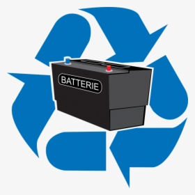 Car Battery Clipart - Lead Acid Battery Recycling, HD Png Download, Transparent PNG