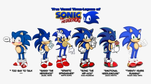 Sonic S Vocal Life - Sonic The Hedgehog All Sonics, HD Png Download, Transparent PNG