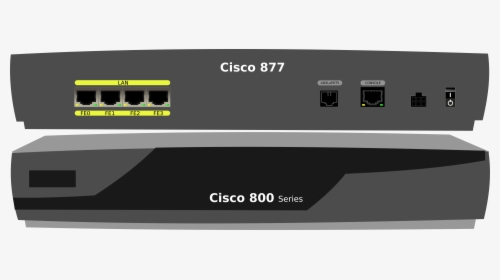 Cisco-c877 Adsl Modem Clip Arts - Modem Png Front, Transparent Png, Transparent PNG