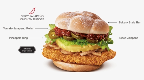 Spicy Jalapeno Chicken Burger Potato Grid - Spicy Jalapeno Chicken Burger, HD Png Download, Transparent PNG