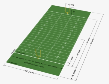 Soccer Field Overlay Football Field, HD Png Download, Transparent PNG