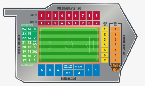 Turf Moor Seating Plan, HD Png Download, Transparent PNG