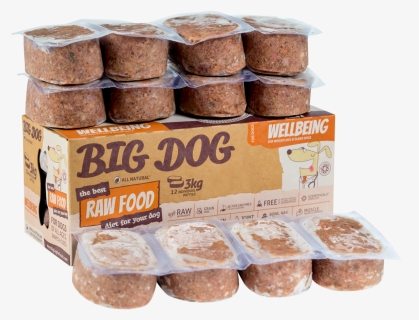 Barf Food Dog Package, HD Png Download, Transparent PNG