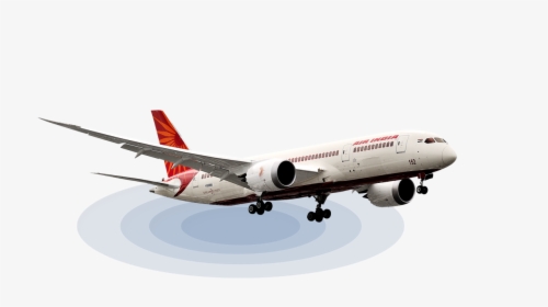 B787 - Boeing 777, HD Png Download, Transparent PNG