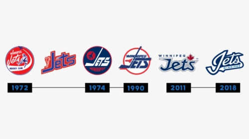 [​img] - Original Winnipeg Jets Logo, HD Png Download, Transparent PNG