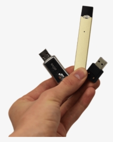 Gadget, HD Png Download, Transparent PNG