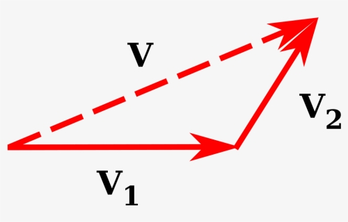 Vector Triangle Law - Triangle, HD Png Download, Transparent PNG