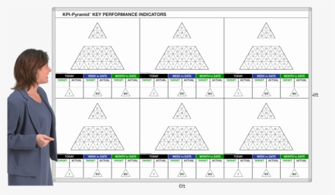 Kpim646m - Triangle, HD Png Download, Transparent PNG