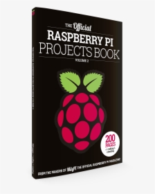 200 Pages Of Raspberry Pi Goodness - Eye Shadow, HD Png Download, Transparent PNG