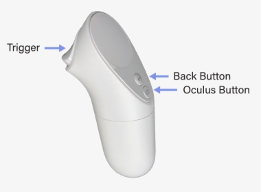 oculus go dual controller