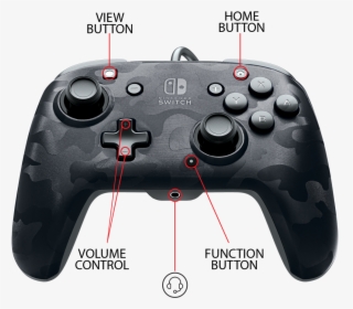 Nintendo Switch Wired Controller Blue Camo, HD Png Download, Transparent PNG
