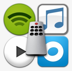 Music Control For Itunes, Spotify, Rdio And Personalized - Graphic Design, HD Png Download, Transparent PNG