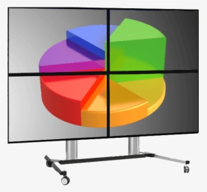 Video Wall On Wheels, HD Png Download, Transparent PNG