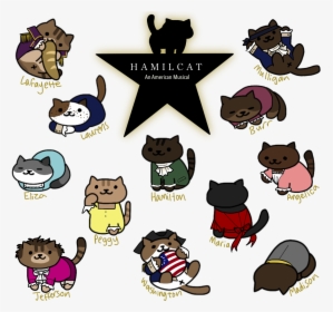 Hamilton Characters As Cats, HD Png Download, Transparent PNG