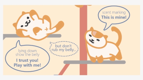 Cartoon, HD Png Download, Transparent PNG