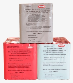 Three M 25s - Packaging And Labeling, HD Png Download, Transparent PNG