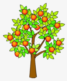 Apple Tree Spring Green Clipart Draw Realistic Free - Fruit Tree Clip Art, HD Png Download, Transparent PNG
