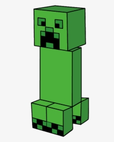 How To Draw Minecraft Creeper - Easy Minecraft Creeper Drawing, HD Png Download, Transparent PNG