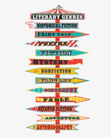 21st Century Literature In The Philippines, HD Png Download, Transparent PNG
