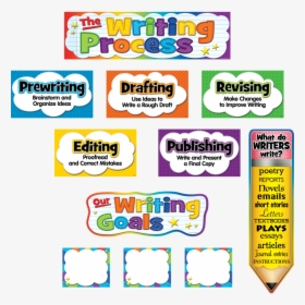 Bulletin Board For Writing, HD Png Download, Transparent PNG