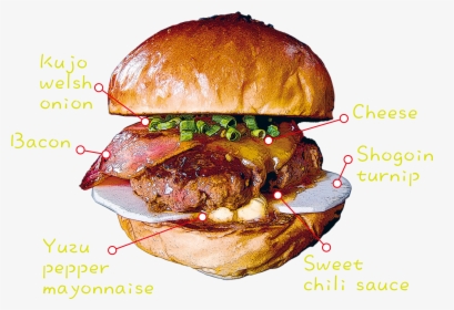 Yuzu-kosho Burger - Fast Food, HD Png Download, Transparent PNG