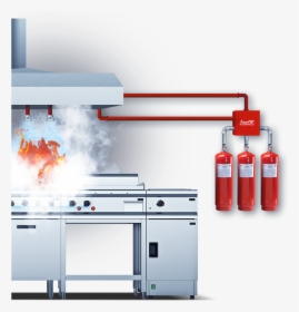 Kitchen Fire System Hd, HD Png Download, Transparent PNG