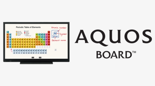 Sharp Aquos Board Pn C703b, HD Png Download, Transparent PNG
