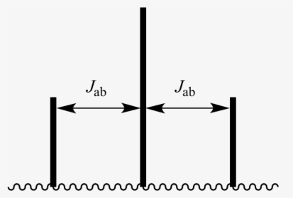 Parallel, HD Png Download, Transparent PNG