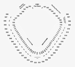 Gene Regulatory Network In Cytoscape, HD Png Download, Transparent PNG