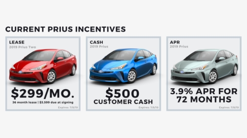 Avalon Incentives - Toyota Prius, HD Png Download, Transparent PNG