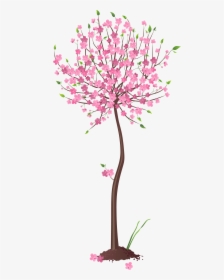 Pink Tree Clipart, HD Png Download, Transparent PNG