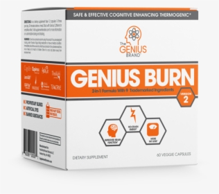 Genius Burn - Genius Beauty, HD Png Download, Transparent PNG