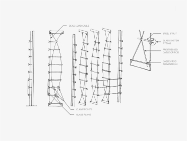 Cable Truss Curtain Wall, HD Png Download, Transparent PNG