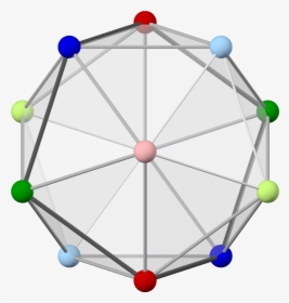 Icosahedron With Colored Vertices, 5-fold Light - Ferris Wheel, HD Png Download, Transparent PNG