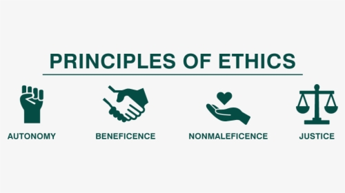 Principles Of Ethics, HD Png Download, Transparent PNG