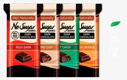 Well Naturally Chocolate No Added Sugar - Diabetic Sugar Free Chocolate, HD Png Download, Transparent PNG