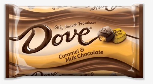 Dove Milk Chocolate, HD Png Download, Transparent PNG