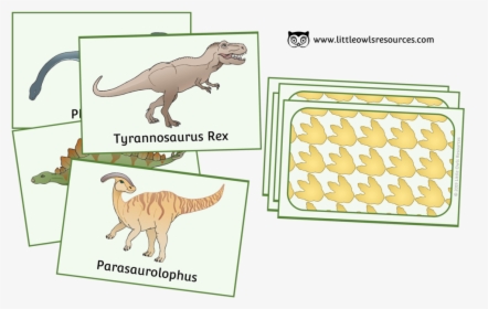 Dinosaur Picture Snap Cover - Lesothosaurus, HD Png Download, Transparent PNG