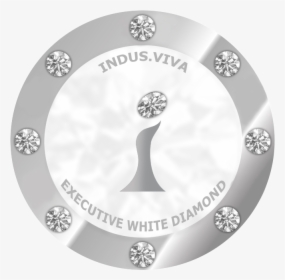 Circle, HD Png Download, Transparent PNG