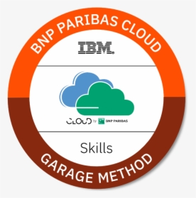 Bnp Paribas Cloud Garage Method Explorer, HD Png Download, Transparent PNG