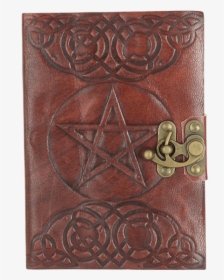 Wallet, HD Png Download, Transparent PNG